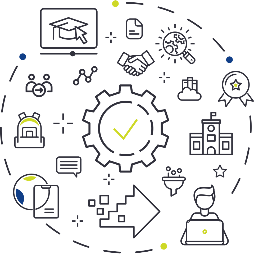 Illustration representing the SYCOL Programme